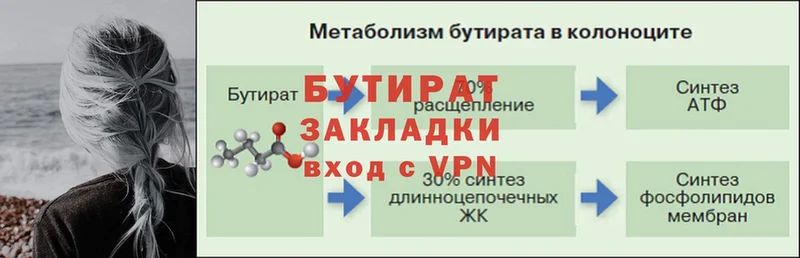 Бутират BDO  как найти закладки  ссылка на мегу зеркало  Вольск 